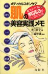 肌の美容実践メモ